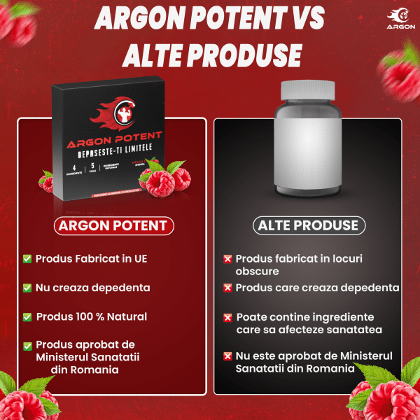 Argon Potent VS Alte Produse