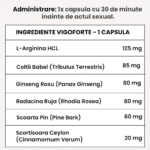 prospect-vigoforte