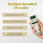 beneficii-intimo-protect-1