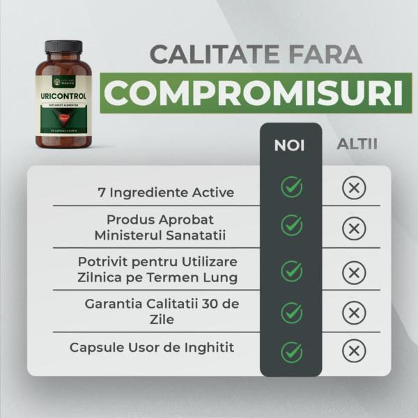 uricontrol-vs-alte-produse