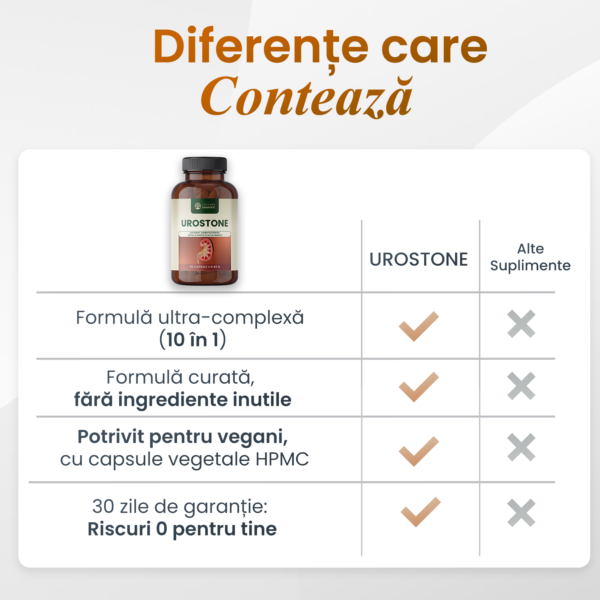 diferente-fata-de-competitori-urostone
