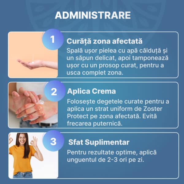 administrare-zoster-protect