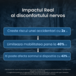 impactul-real-al-disconfortului-nervos
