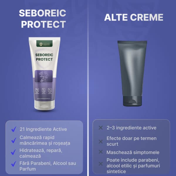 seboreic-protect-vs-alte-creme